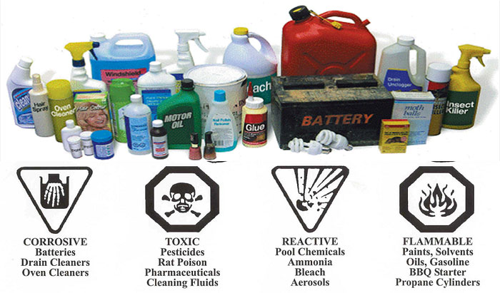 Hazardous Materials Disposal

